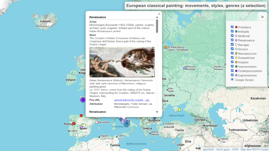 European Classical Painting